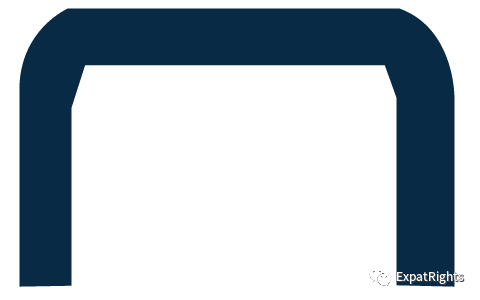 International Education And The Expat Family