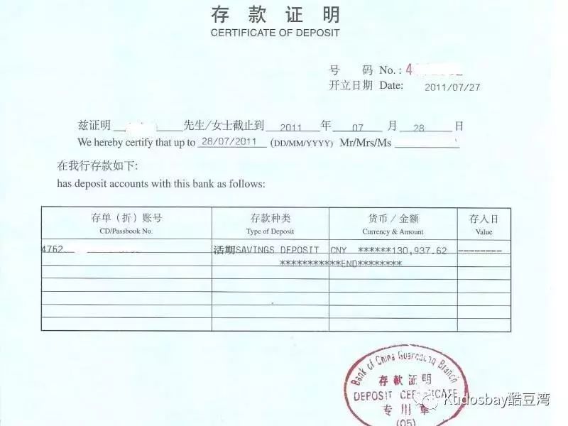 Applying For Chinese Green Card With A Chinese Spouse