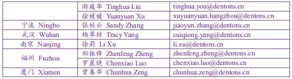 FAQs On Employment & Labor Issues During Coronavirus Outbreak