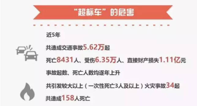 You DO NEED a License To Drive An E-bike