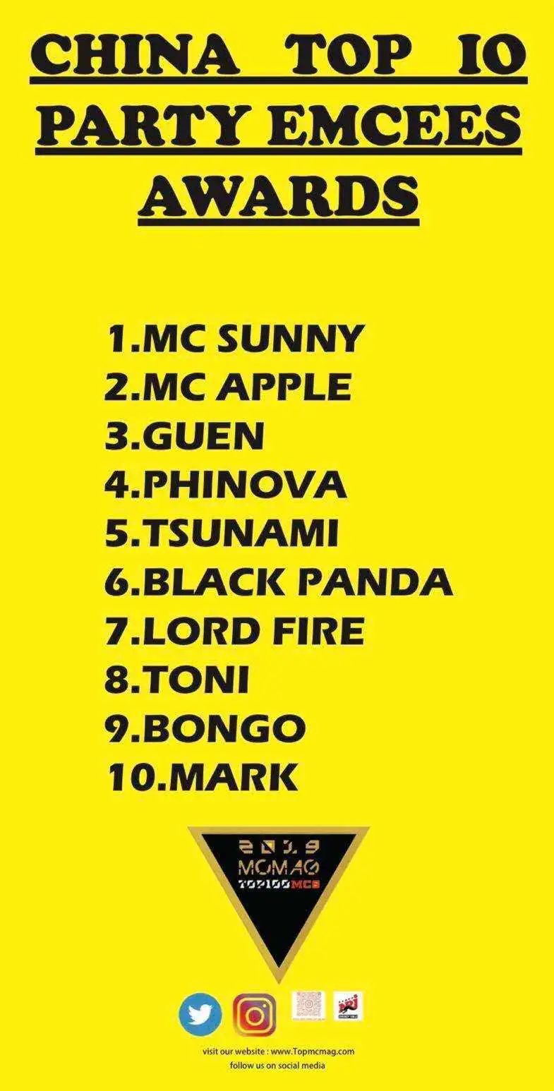 WORLD TOP 100 MCS by MC MAG
