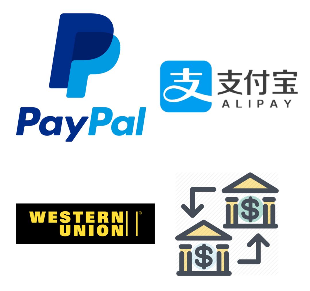 Methods To Exchange RMB To A Foreign Currency