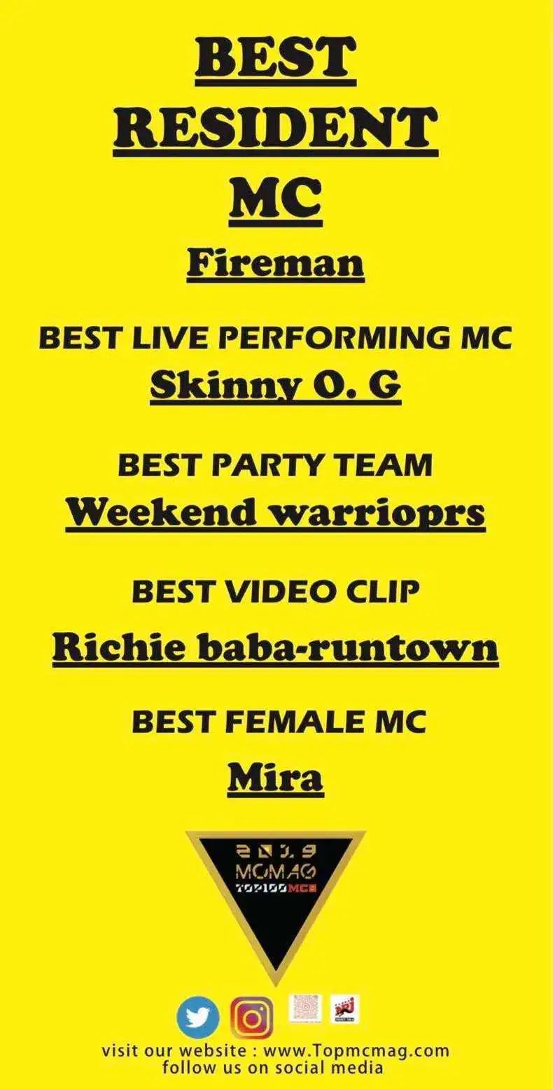 WORLD TOP 100 MCS by MC MAG