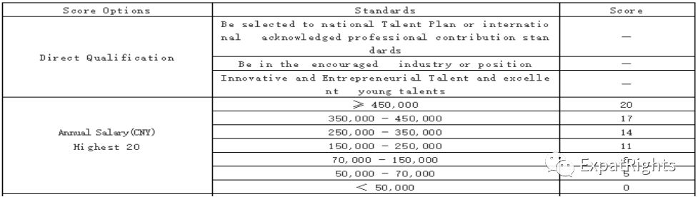 International Education And The Expat Family