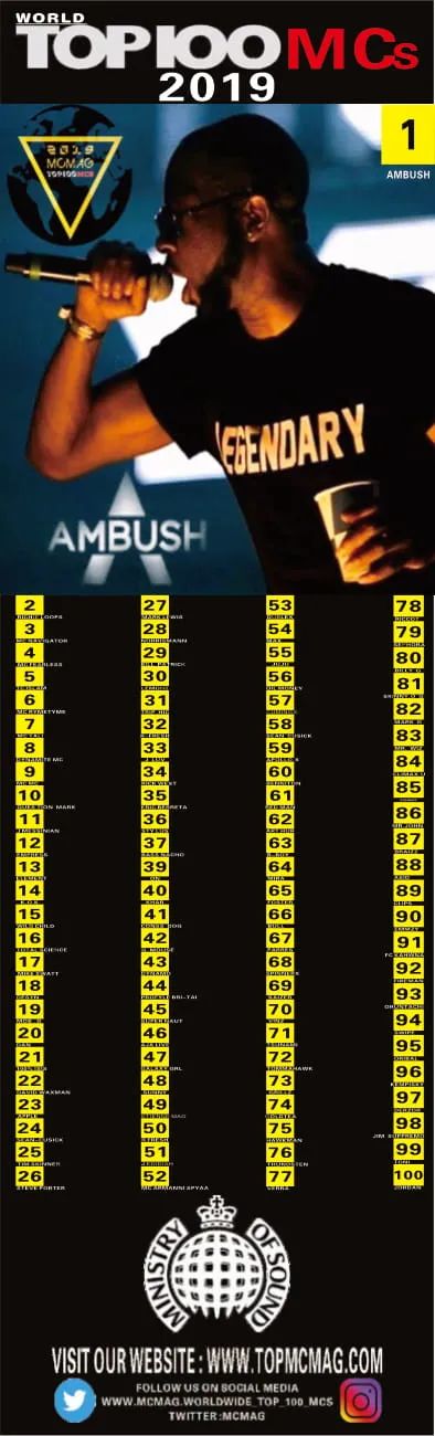 WORLD TOP 100 MCS by MC MAG