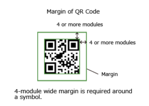 How to Decode QR Codes